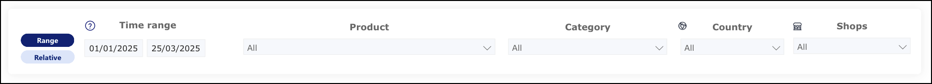 Available filters such as product and category for Shopify Product Returns report