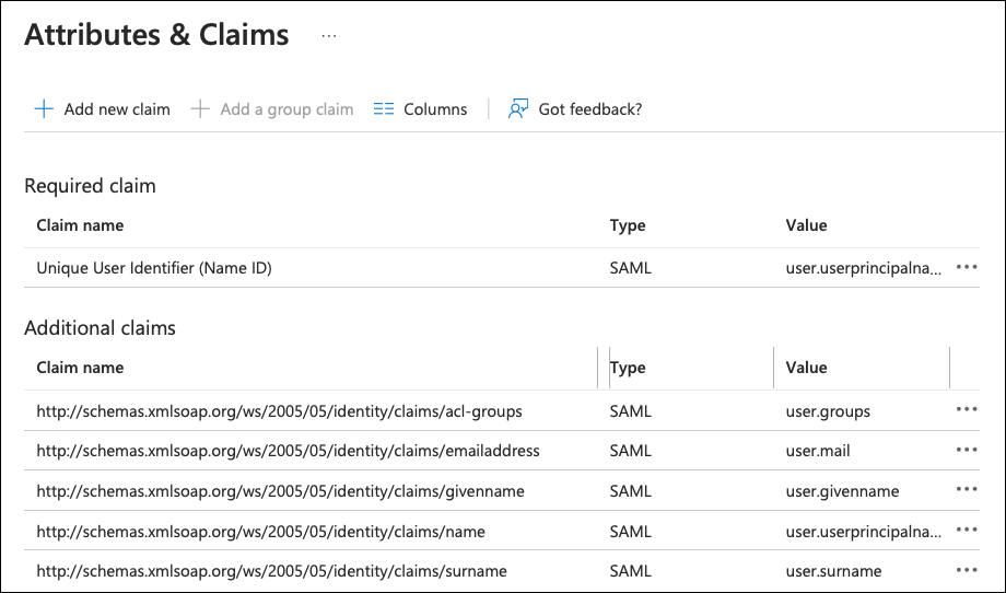 Configured claims for the SAML token
