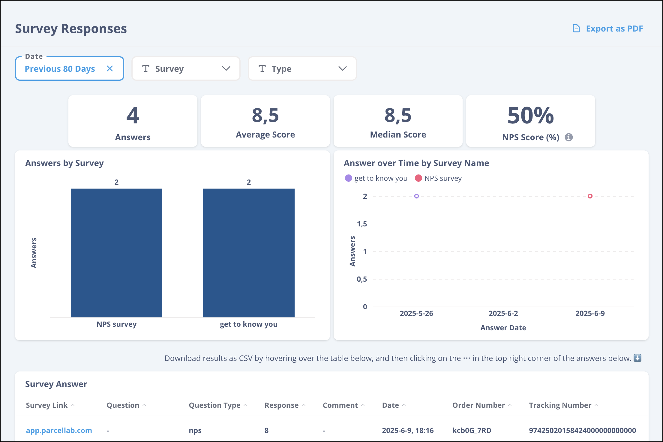 Survey responses page