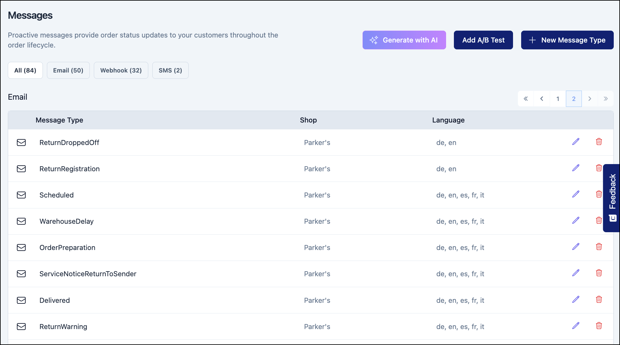Configured email messages