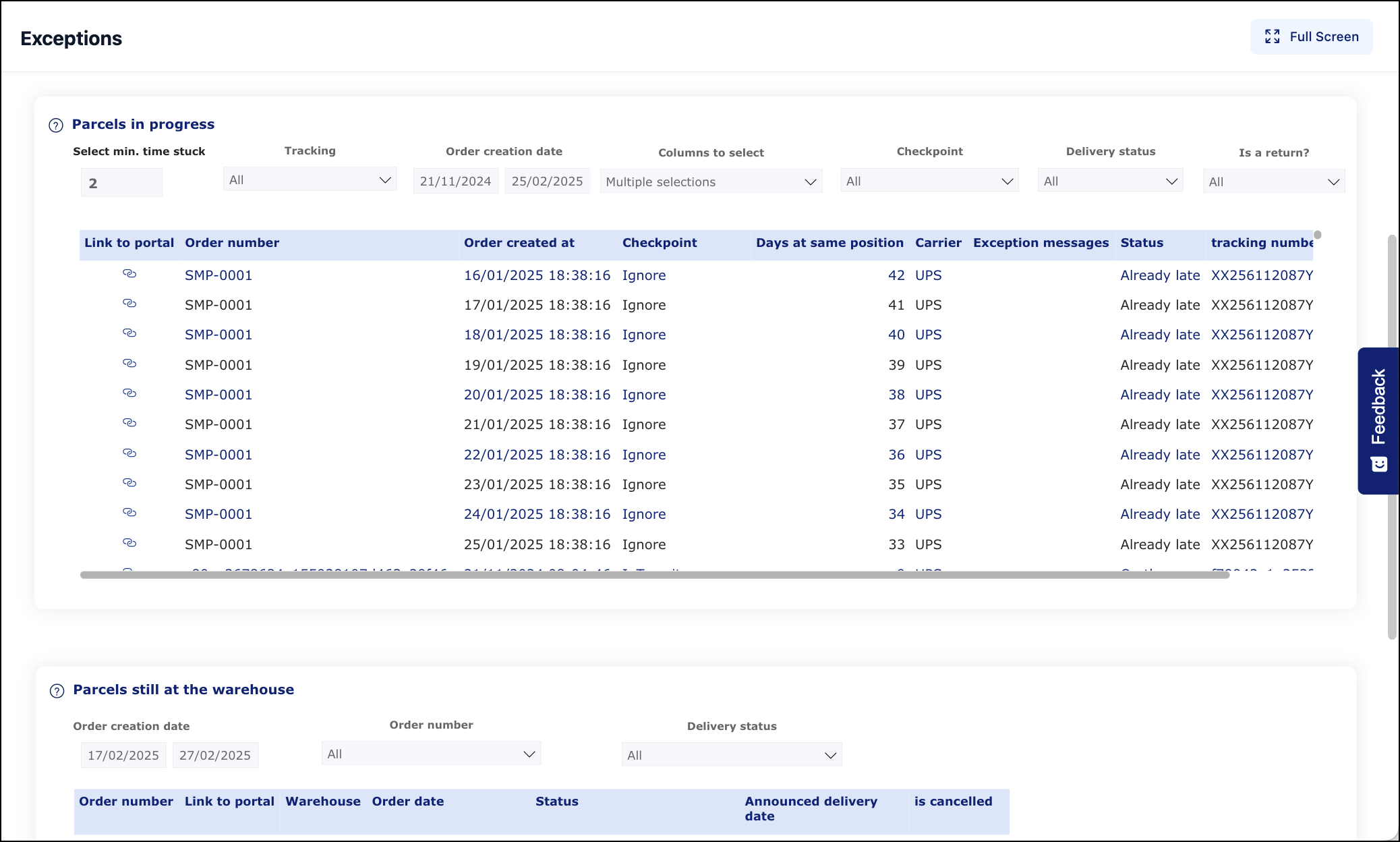 Exceptions report charts