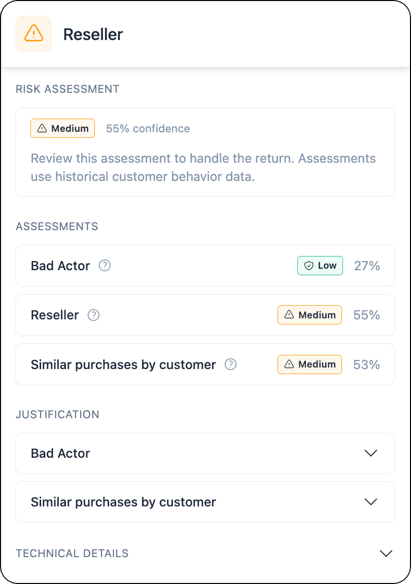 Fraud risk level details